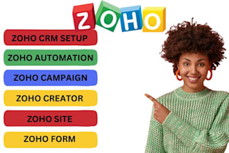 zoho crm, zoho automation, zoho creator, zoho forms, zoho site, zoho campaign