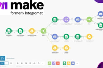 make com automation workflow make com email marketing make com scenario made com