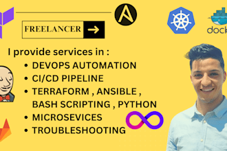 setup ,dockerise your devops processes with kubernetes,cicd