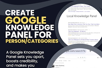 create google knowledge panel or knowledge graph for any persons or category
