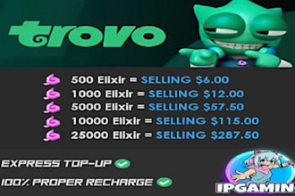 generate a trovo video streamers email list for influencer marketing