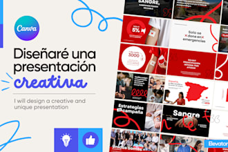 create an eyecatching and engaging canva presentation