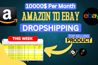 find you a winning product for your dropshipping business