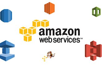 architect high level enterprise AWS cloud solution for you
