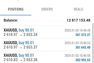 manage your mt5 and mt4 account, account management profitable