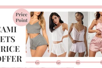 provide wgsm reports for interior or beauty