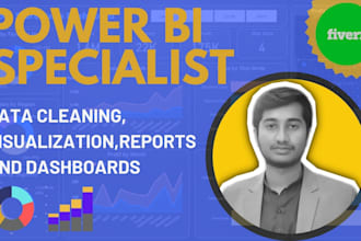 create custom powerbi dashboard and reports