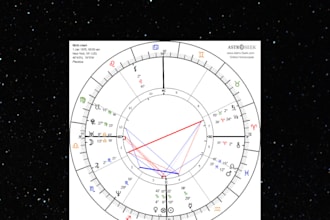 provide soulmate, compatibility, and natal astrology readings