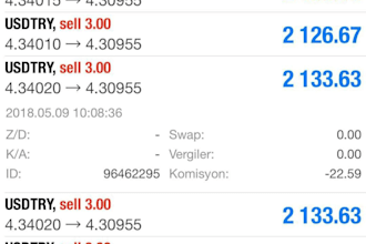 provide profitable forex trading robot, forex ea, forex robot, forex trading bot