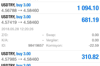provide profitable forex trading robot, forex ea, forex robot, forex trading bot