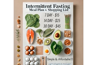 create a personal and affordable intermittent fasting meal plan for you