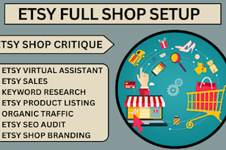 do etsy store audit and review etsy pod, shop revamp etsy mockup digital product