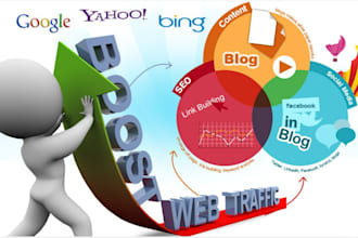 do klaviyo email marketing, flows boost shopify website promotion link promotion
