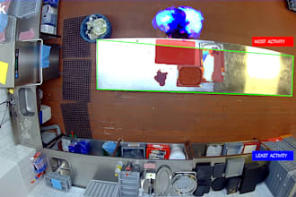do image segmentation, classification, and object detection