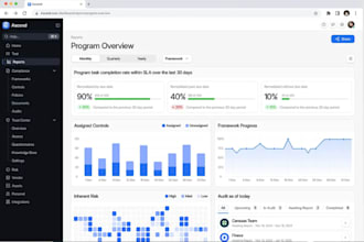 be your software developer web application mlm crm saas app erp pos system