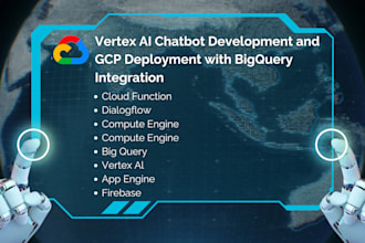 develop and deploy ai projects on gcp with gemini and vertex ai