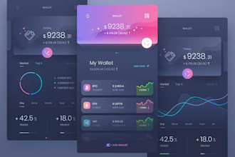 build exchange,ico,meme coin,crypto website,exchange platform,p2p app,blockchain