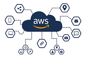 help you with AWS interviews and certification prep
