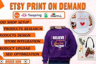 setup etsy print on demand shop etsy product listing etsy print on demand store