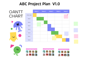 create professional project plans using ms project or smartsheet
