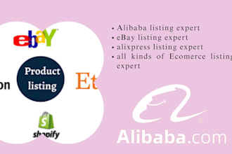 do listing on alibaba premium rating and high demand product