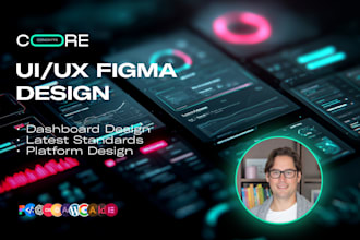 do ui ux, ad creatives, website mockup, figma and dashboard design