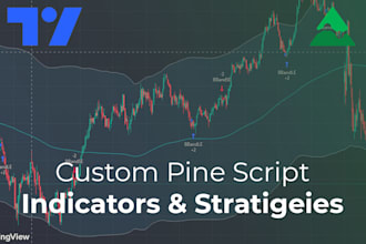 transform your trading ideas into powerful strategies and indicators pine script