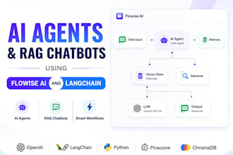 uild ai agents and rag chatbots using flowise ai and langchain