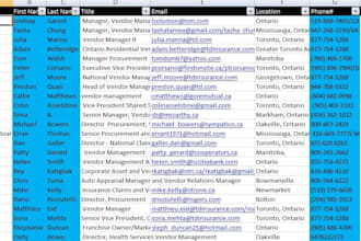 find email address, b2b lead generation