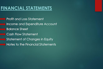 prepare financial statements, profit and loss, income statement