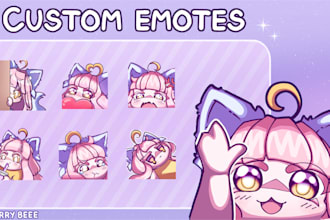 create custom emotes for twitch, discord