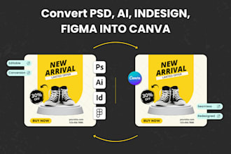 convert or redesign any template from photoshop to canva editable