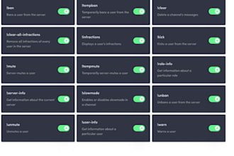 moderate and manage discord servers weekly