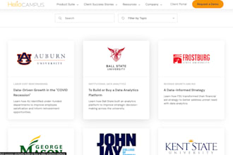 develop a hubspot website tailored to your needs