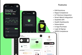 build ai telemedicine app, qms for medical device manufacturers healthcare CRM