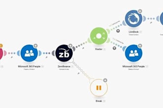 automate business processes and tasks