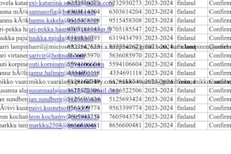 generate fresh and verified forex leads investor, crypto leads, depositor email