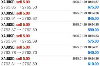 install profitable forex trading bot, forex bot, forex trading robot, all pairs