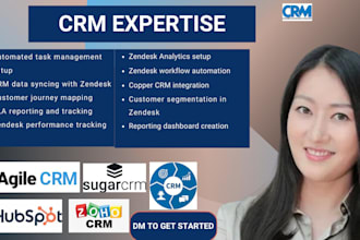 setup zendesk analytics automated workflows copper crm customer segmentation CRM