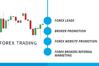 do forex broker promotion forex leads forex campaign