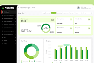 design saas dashboard, web app or admin panel UI UX in figma