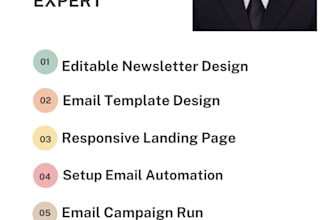 do mailchimp email marketing, email campaign and automation