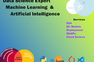 create ml model and deploy to AWS or azure