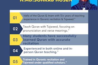 teach quran with tajweed in english