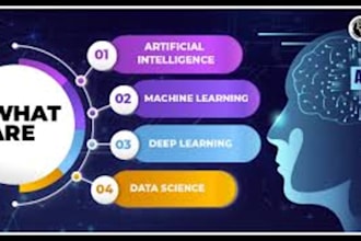 handle your machine learning, ai, and data science tasks