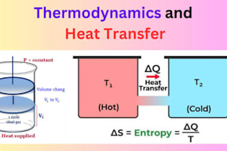 thermodynamics, heat transfer and fluid mechanics assignmnt and task