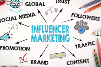 research influencers in romania and beyond