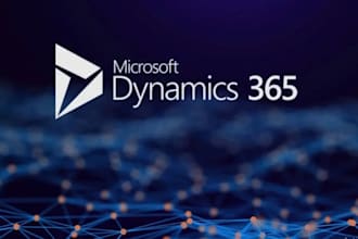 create and customize ssrs reports