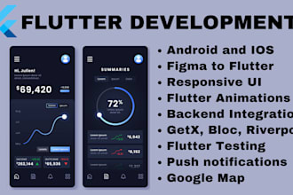 do figma to flutter front end with responsive flutter ui as flutter developer