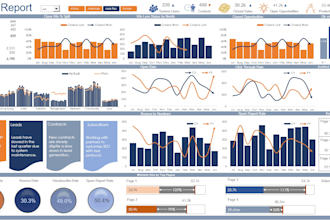 create custom excel dashboards and spreadsheets for your business